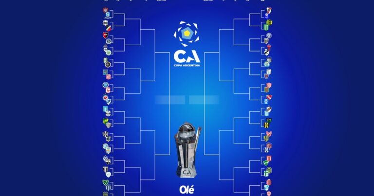 Copa Argentina: ganó el campeón, la llave y cómo sigue el torneo